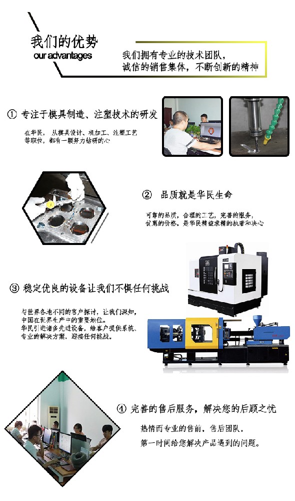 注塑加工類型怎么解釋 ？